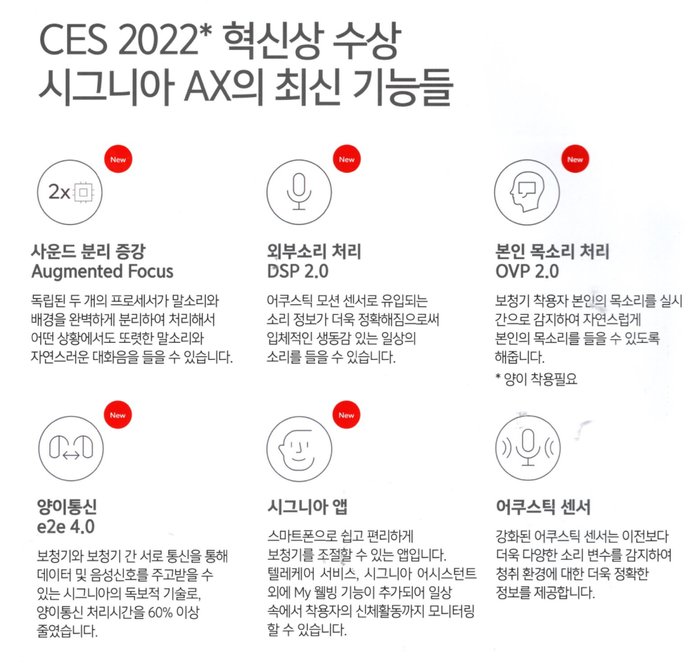 시그니아(Signia) 2023년도 신제품 AX 플랫폼 제품 설명 및 가격표(Price List) — 원문 이미지 3