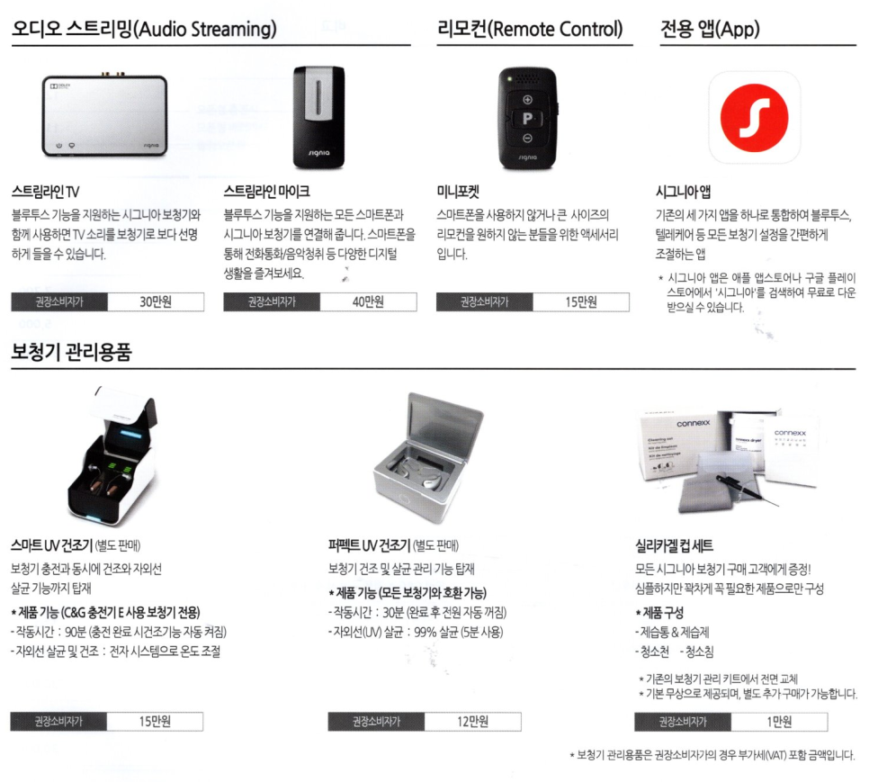 시그니아(Signia) 2023년도 신제품 AX 플랫폼 제품 설명 및 가격표(Price List) — 원문 이미지 22