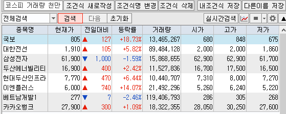 서일이엔지 이미지