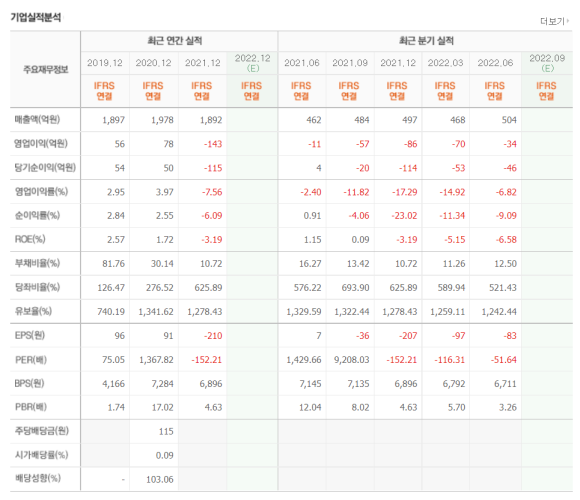 신풍의류 이미지