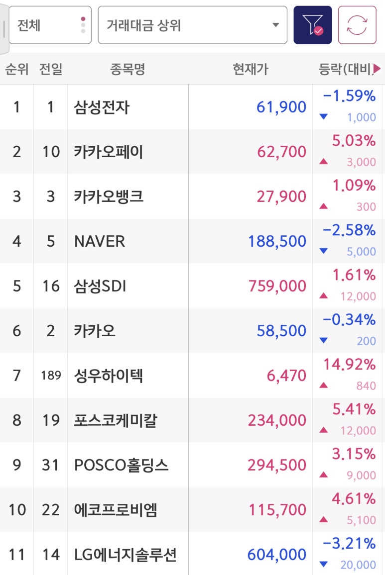 하이텍인베스트 이미지