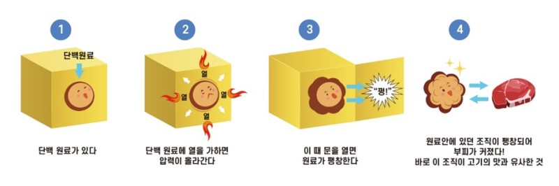 농심식당 이미지