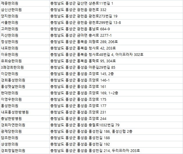 광제당한의원 이미지