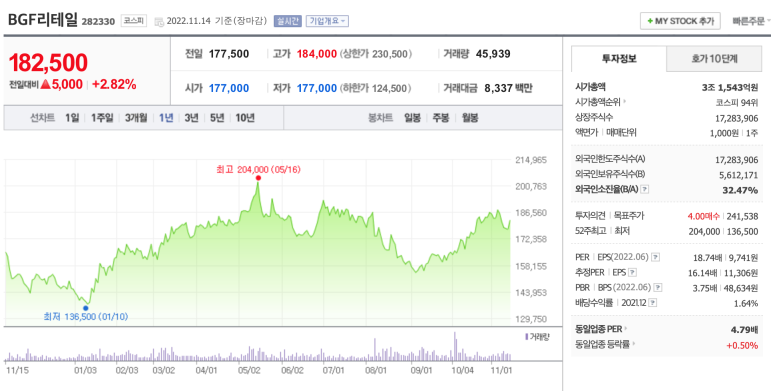 (주)비지에프로지스 이미지