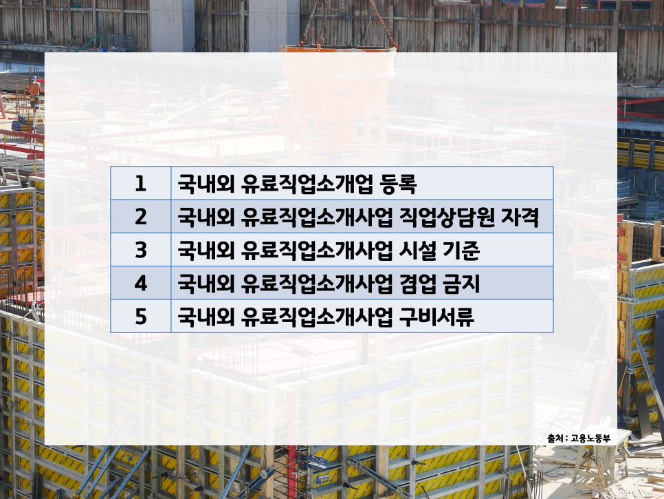 하나유료직업소개소 이미지
