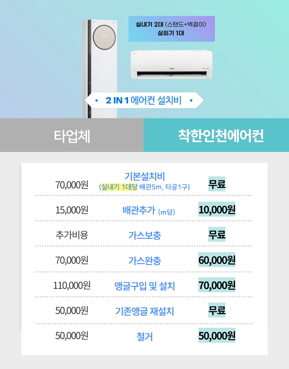 가장에어컨자재 이미지