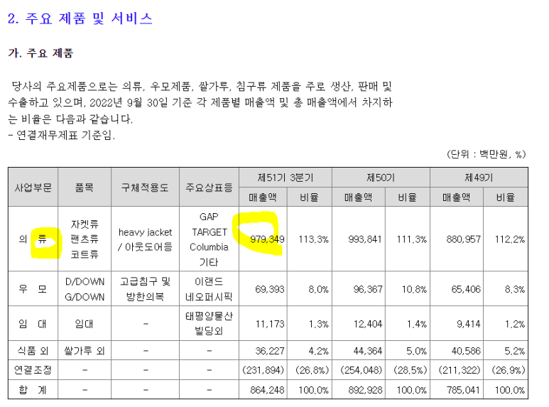 신풍의류 이미지