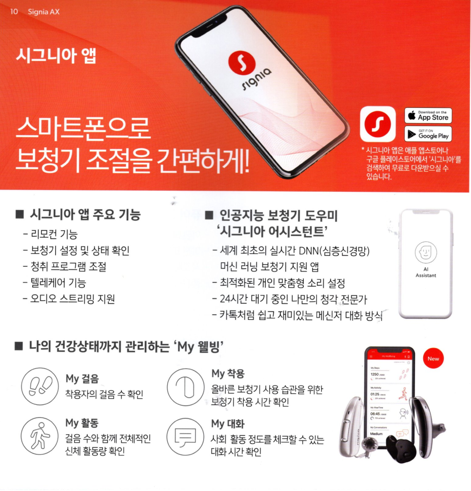 시그니아(Signia) 2023년도 신제품 AX 플랫폼 제품 설명 및 가격표(Price List) — 원문 이미지 9