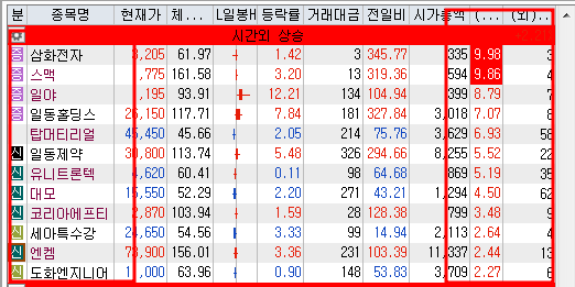 삼화전자공업(주) 이미지