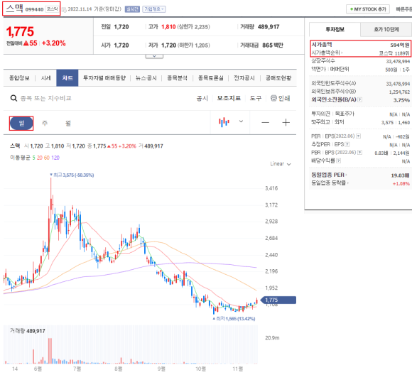 디에스피전자 이미지
