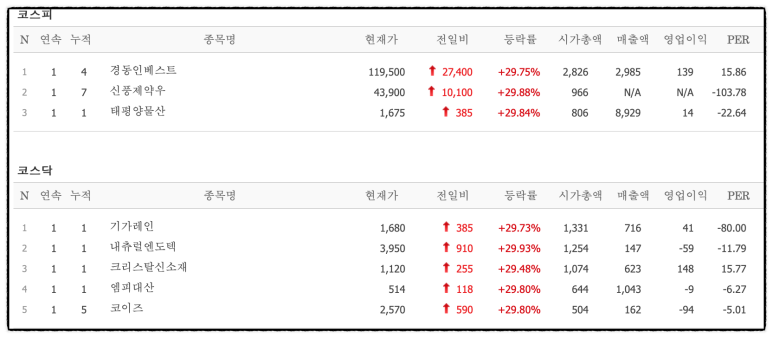 신풍의류 이미지