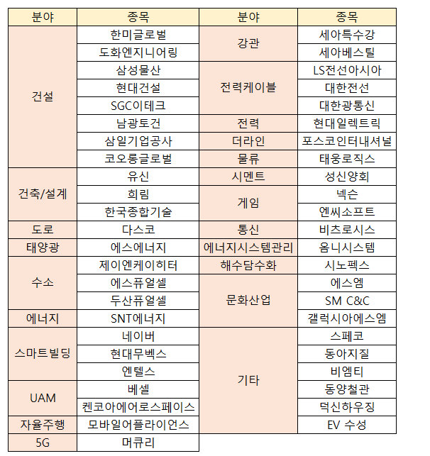 유신물산 이미지