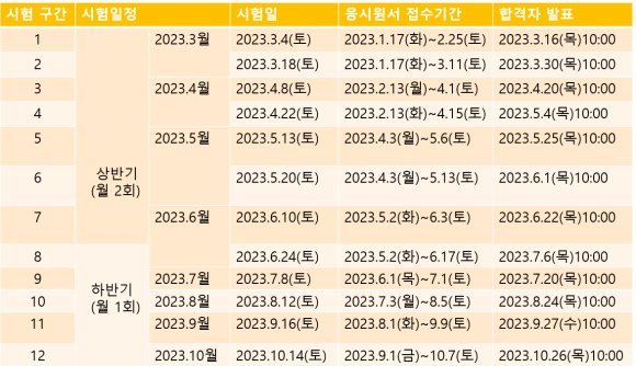 한국재난안전정보협회 이미지