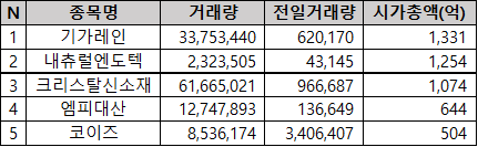 브이아이피의류 이미지