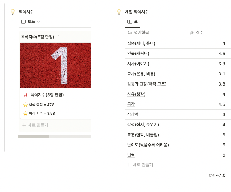 오즈그래픽 이미지