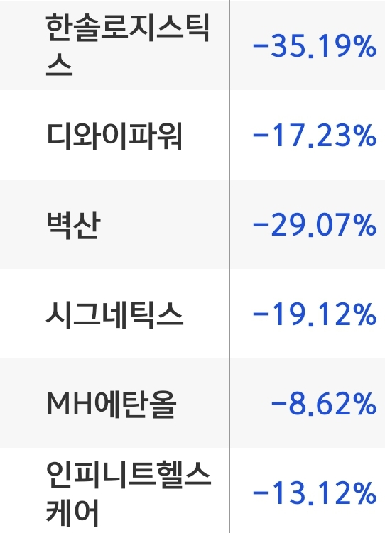 엔에스엔지니어링 이미지