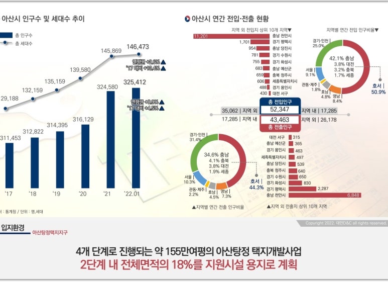 (태고산업개발 이미지