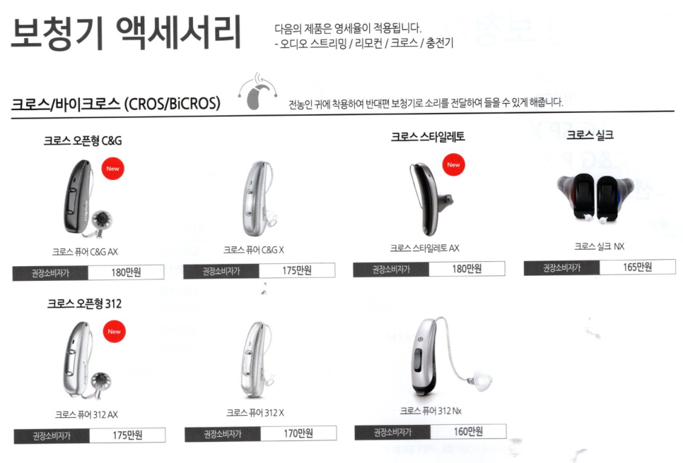 시그니아(Signia) 2023년도 신제품 AX 플랫폼 제품 설명 및 가격표(Price List) — 원문 이미지 20