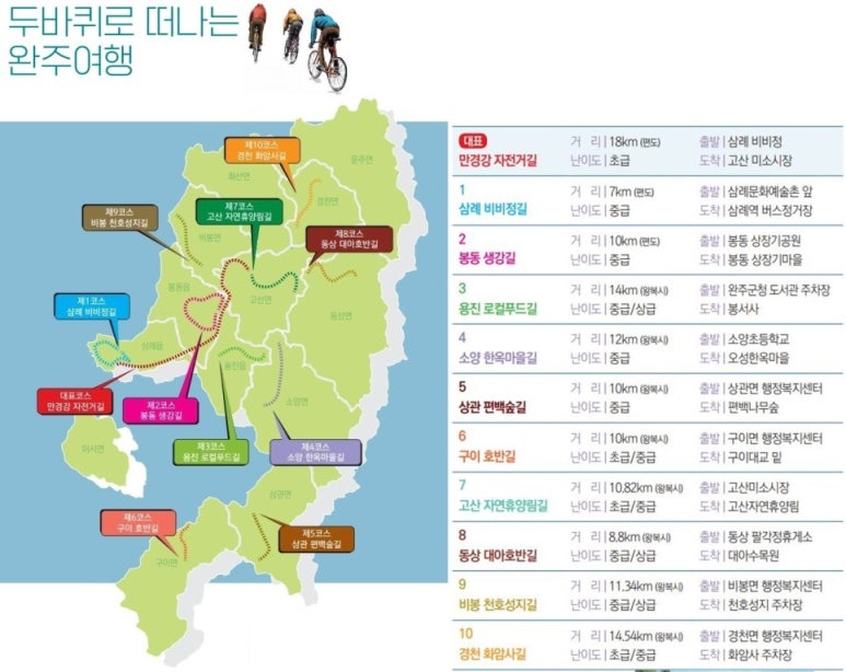 봉동생강골한과 이미지