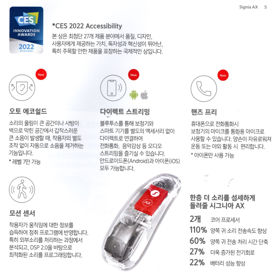 시그니아(Signia) 2023년도 신제품 AX 플랫폼 제품 설명 및 가격표(Price List) — 원문 이미지 4