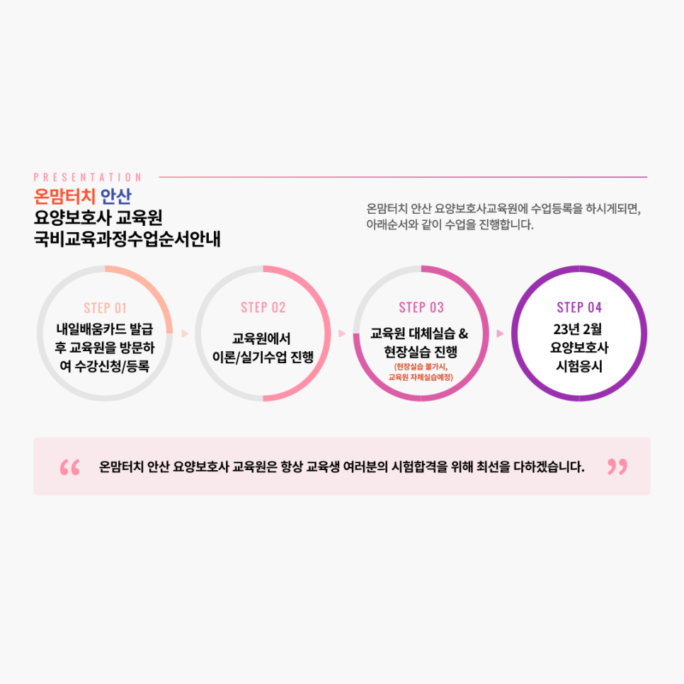 온맘터치안산요양보호사교육원 이미지
