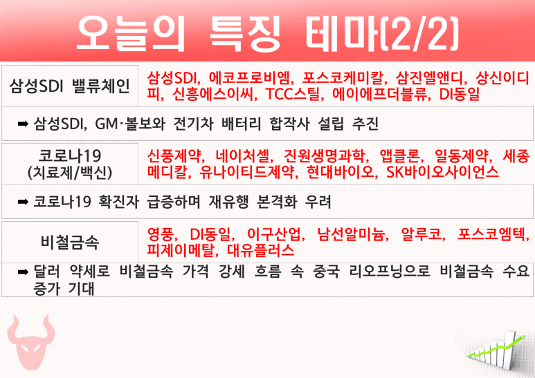 성우실업 이미지