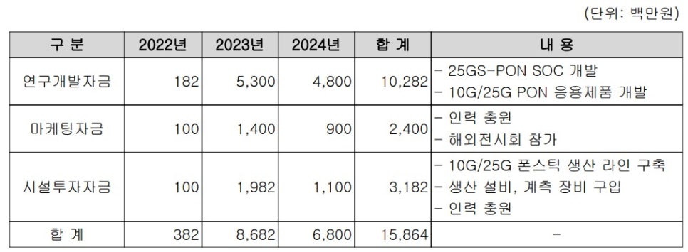 신영인력개발 이미지