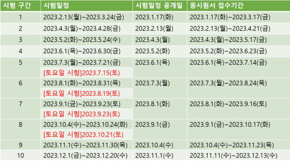 한국재난안전정보협회 이미지