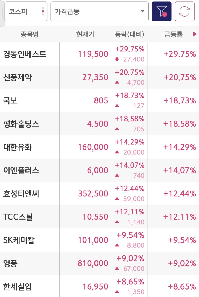 하이텍인베스트 이미지