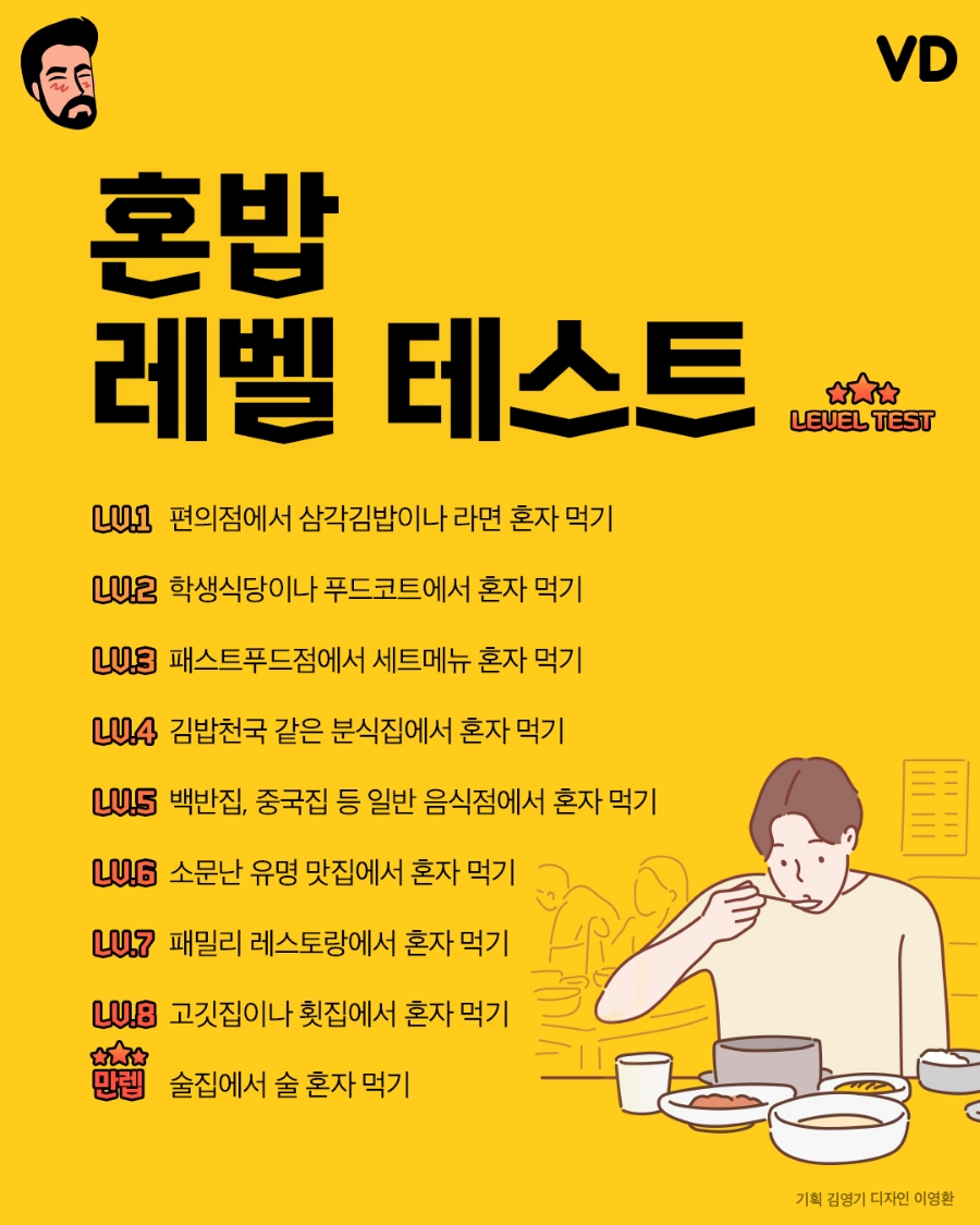 고기쌤 고기시장 이미지