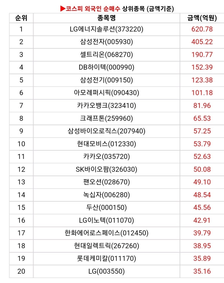 서연통신 이미지