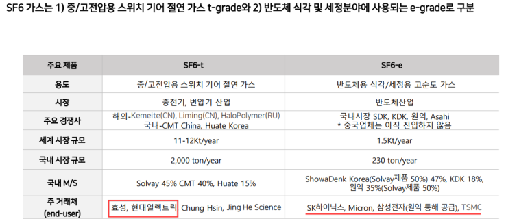 케이엔더블유 이미지