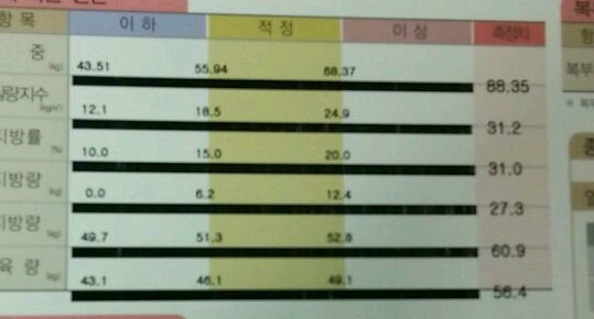 경희부부한의원 이미지