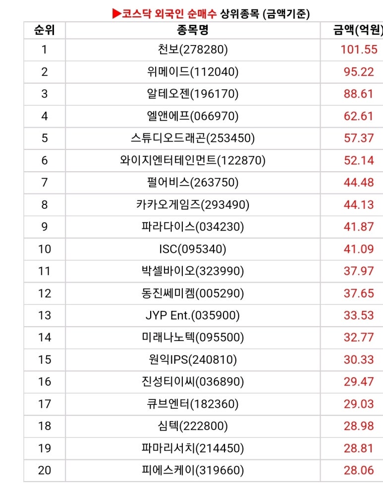 서연통신 이미지