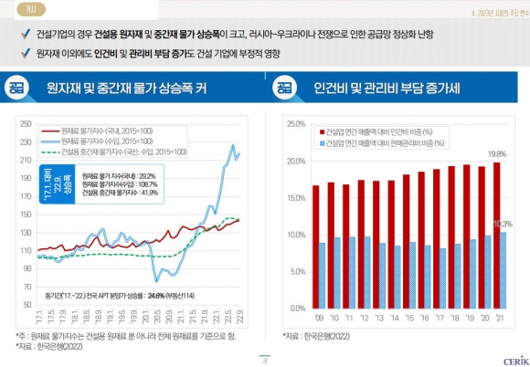 한국부동산연구원 이미지