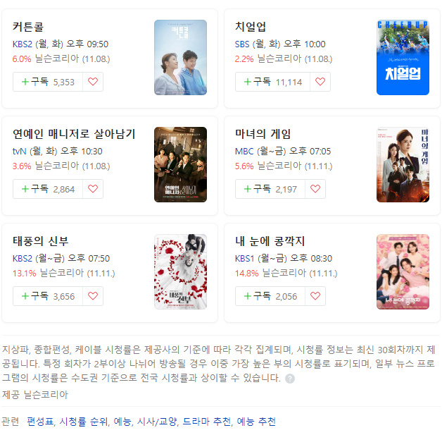 월화만두 이미지