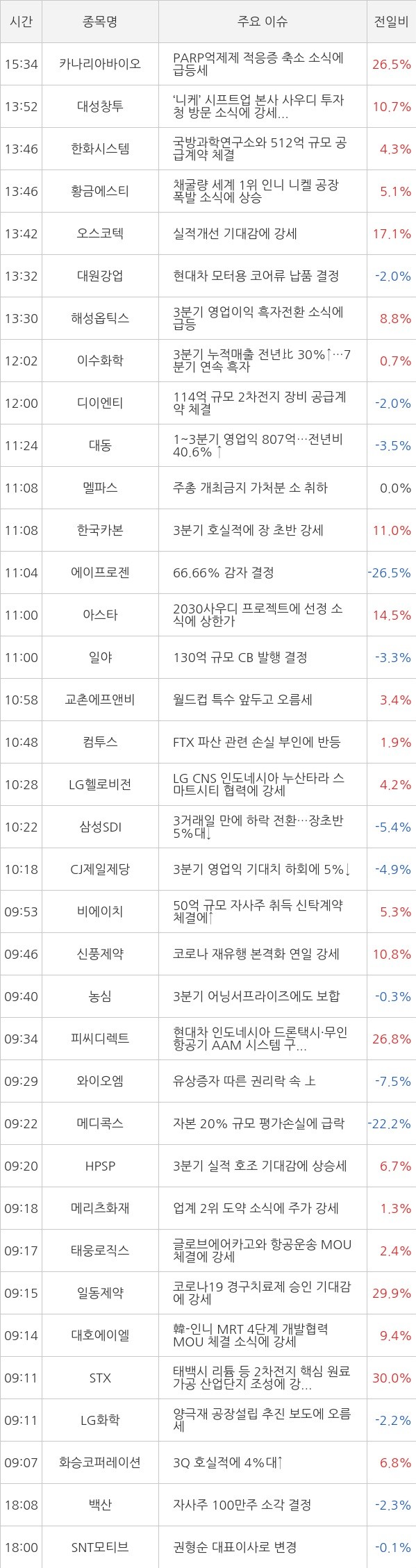 서연리테일 이미지