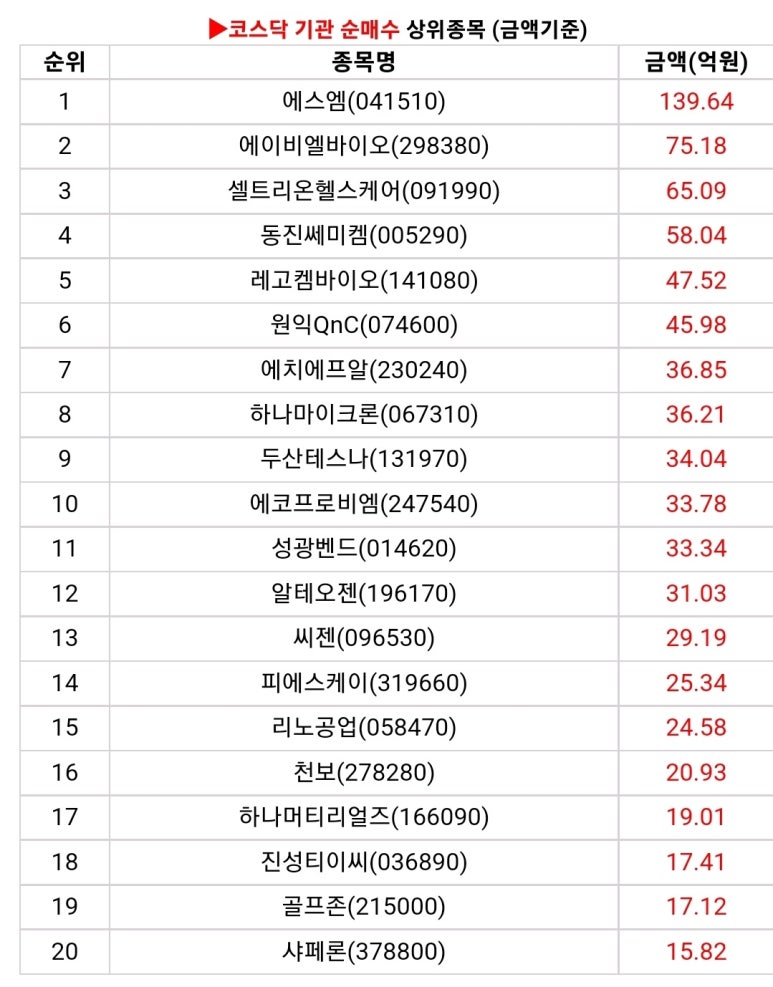 서연통신 이미지