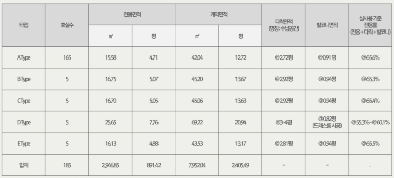 더그레이스 이미지