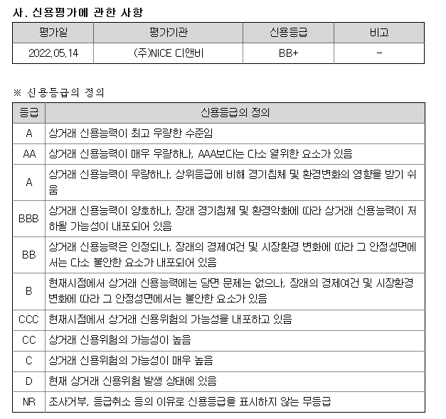 엔켐모빌리티 이미지