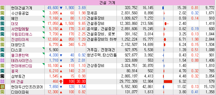 대성가설산업 이미지