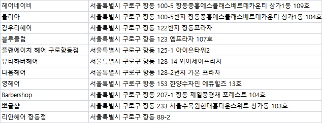 리안헤어항동점 이미지