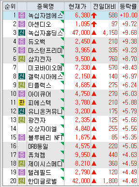 육일통신 이미지