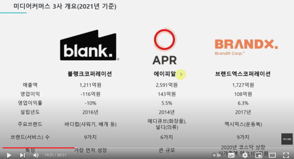 주식회사 에이프릴 이미지