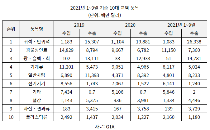 귀석전기 이미지