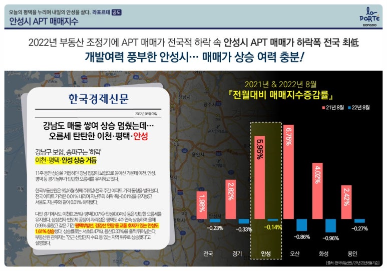 공도산업개발 이미지