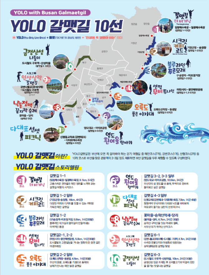 욜로욜로 이미지