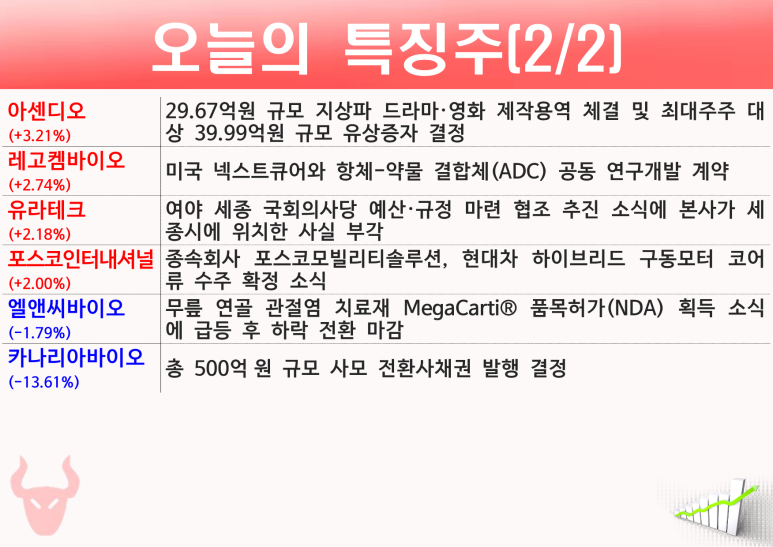 동아씨에스 이미지