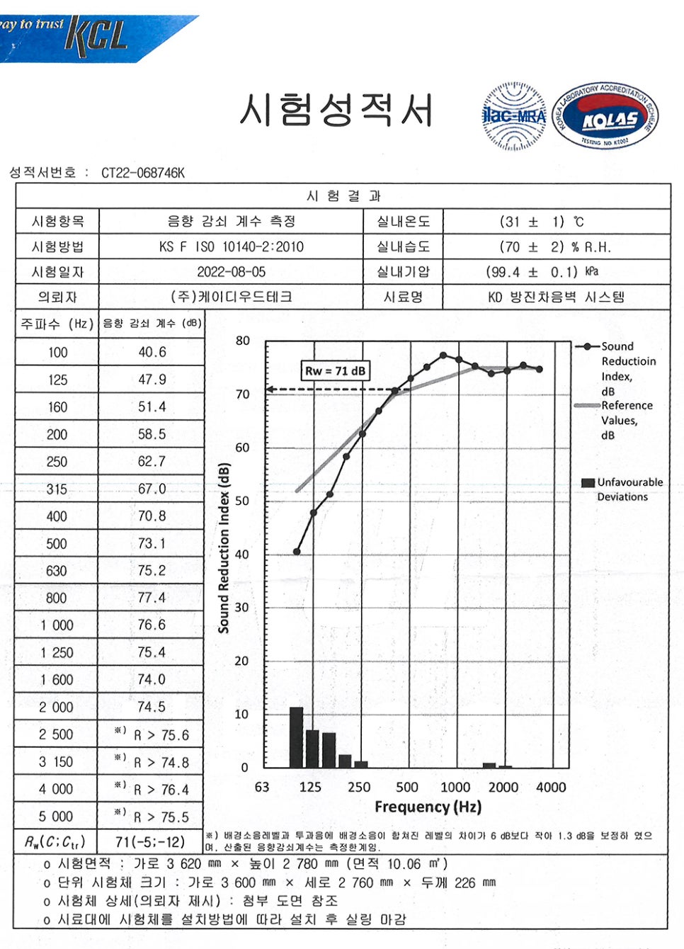 KD환경 이미지