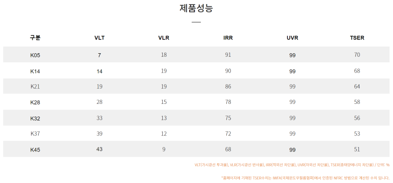 프렌즈멀티샵 이미지